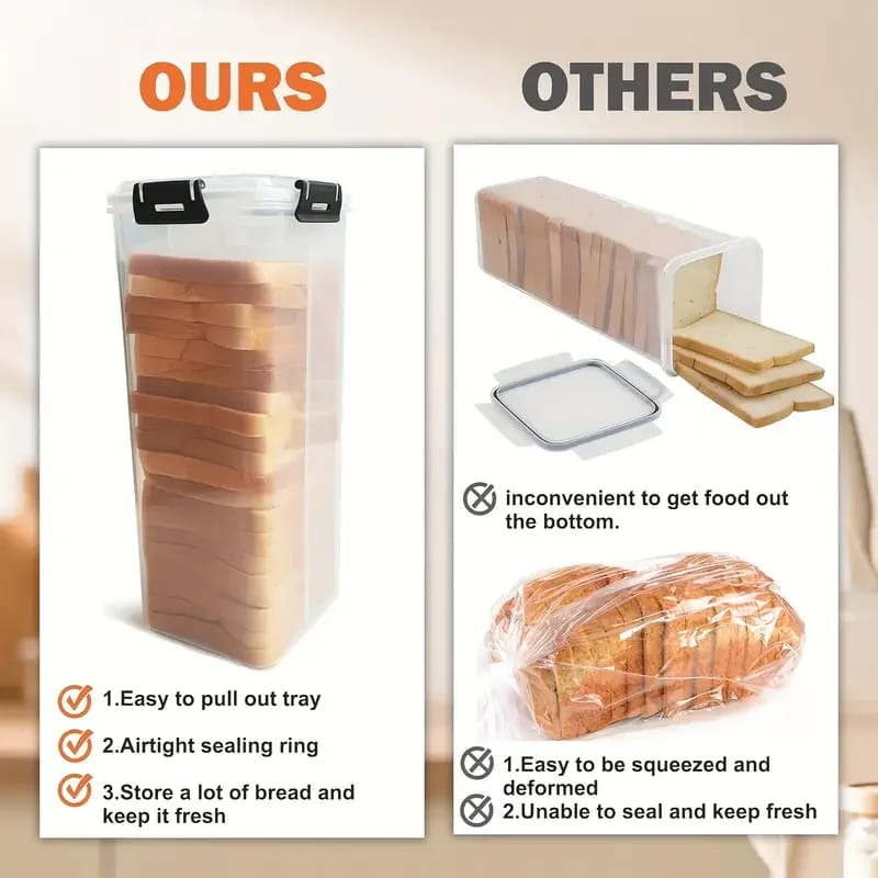 Panera Contenedor Transparente Hermético con Tapa para Pan Casero. Caja para Pan de Sándwich. Conservador Alto de Pan para Cocina.
