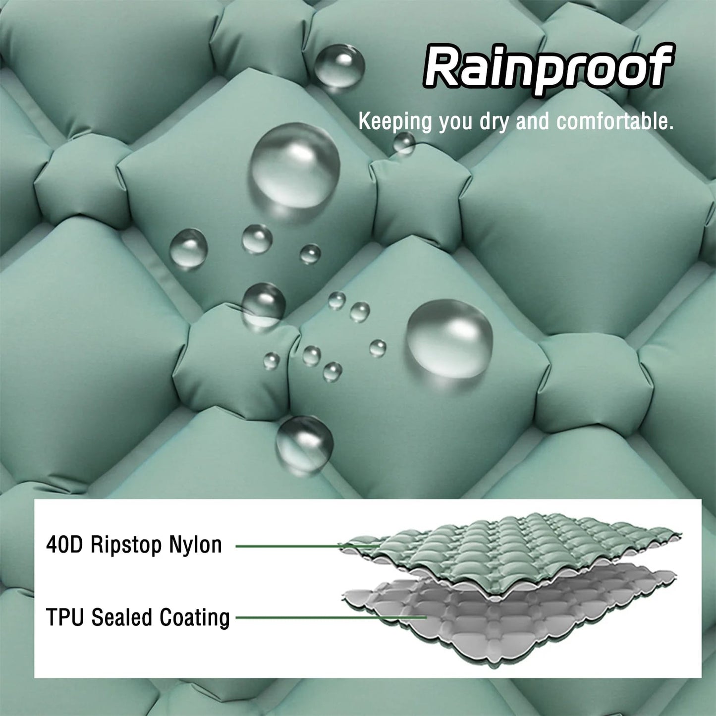 Colchoneta Autoinflable Ultraligera para Camping Exterior. Aislante Inflable con Recubrimiento TPU Sellado, ideal para Aventuras al Aire Libre.