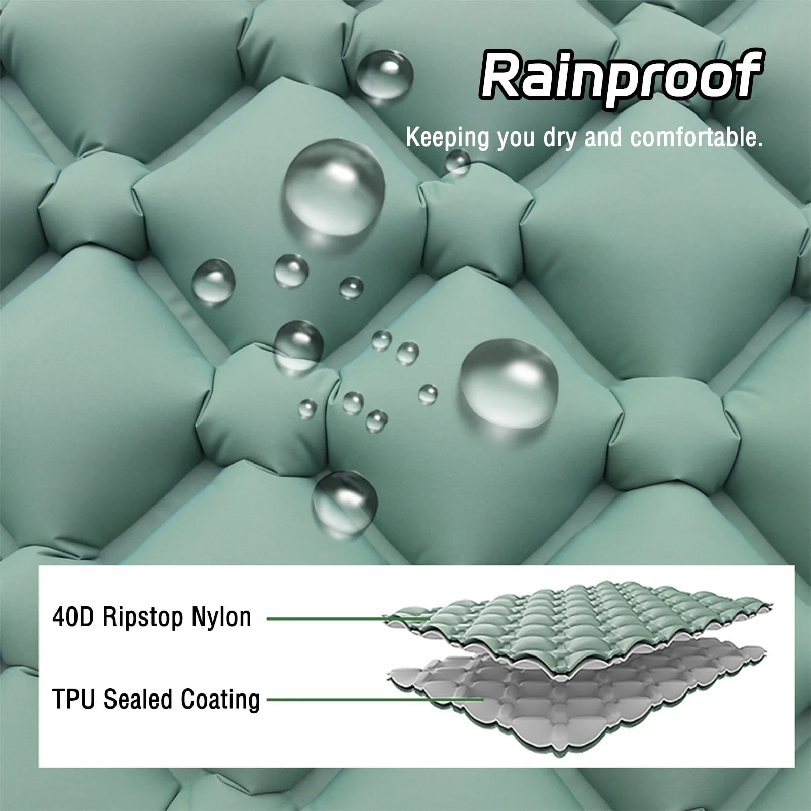 Colchoneta Autoinflable Ultraligera para Camping Exterior. Aislante Inflable con Recubrimiento TPU Sellado, ideal para Aventuras al Aire Libre.