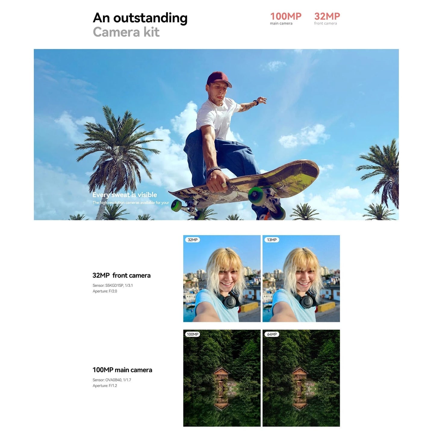 IIIF150 AIR3 6.6 pulgadas 12+512g 5500mAh Soporte de teléfonos inteligentes NFC 