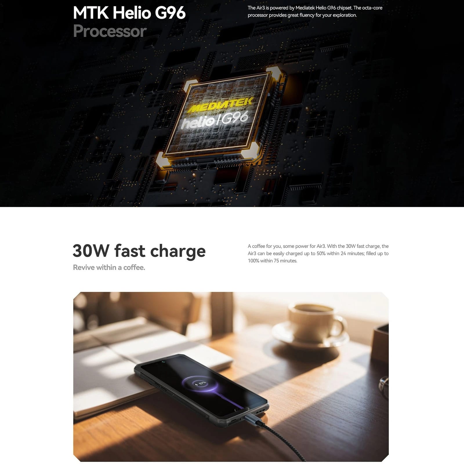 IIIF150 AIR3 6.6 pulgadas 12+512g 5500mAh Soporte de teléfonos inteligentes NFC 