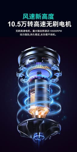 Ventilador de aire pequeño de alta velocidad