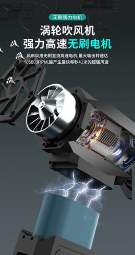 Ventilador de aire pequeño de alta velocidad