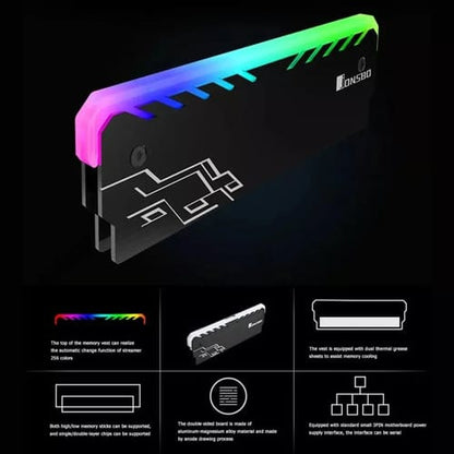 Soporte de ram rgb