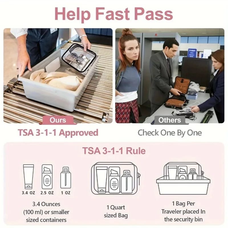 Bolso Organizadora de Viaje de Gran Capacidad, Neceser Portátil Transparente con Cierre, ideal para Maquillaje y Electrónica.