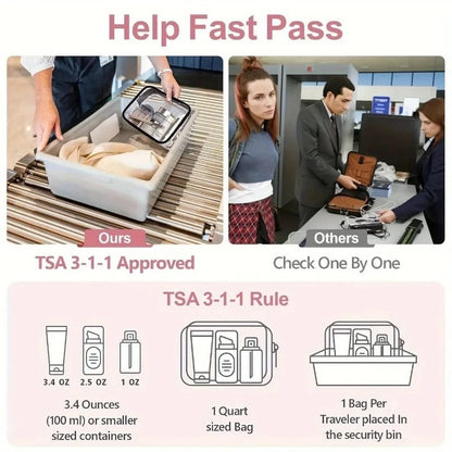 Bolso Organizadora de Viaje de Gran Capacidad, Neceser Portátil Transparente con Cierre, ideal para Maquillaje y Electrónica.