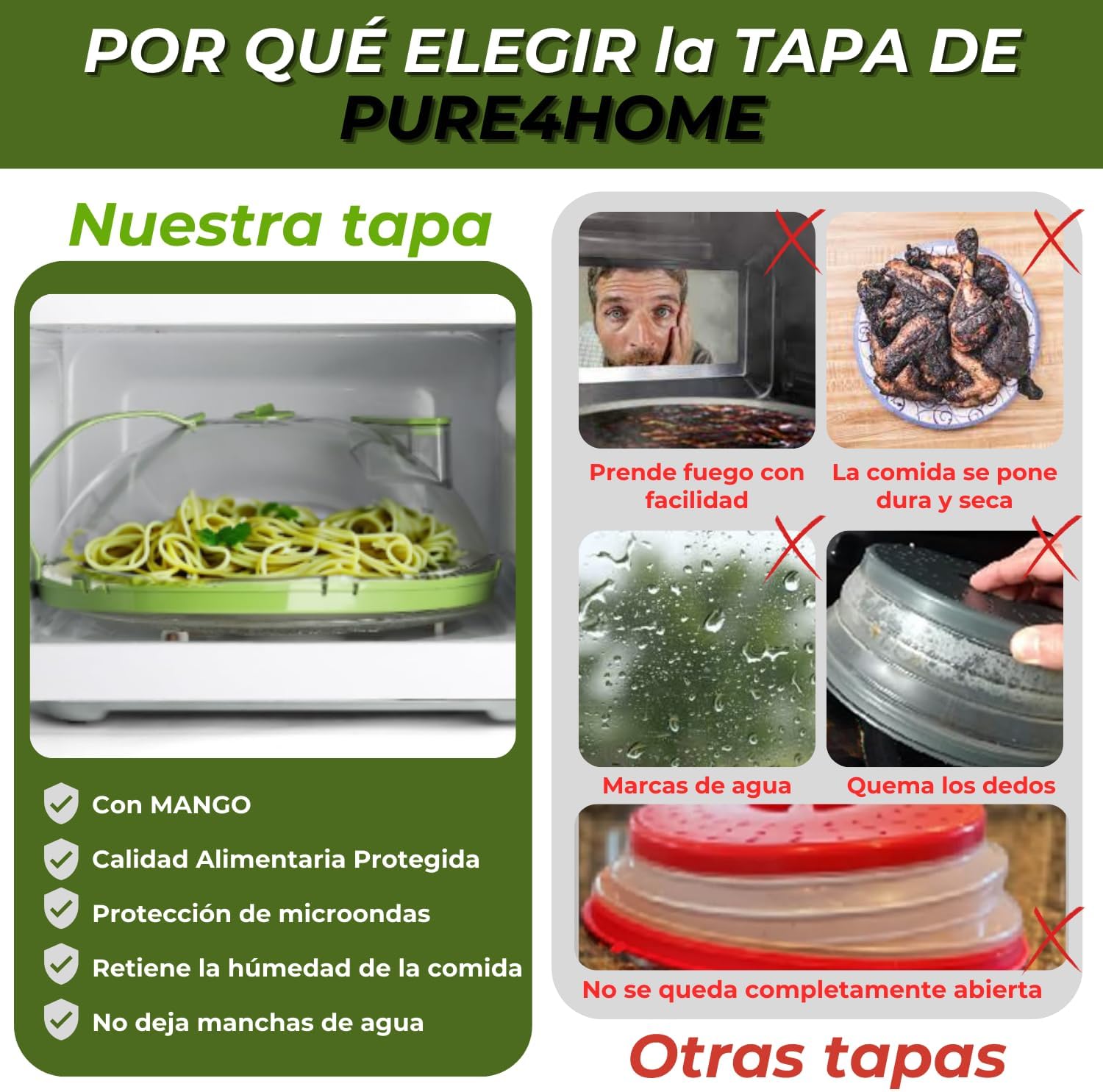 Tapa Cubreplatos para microondas  mantiene la humedad 